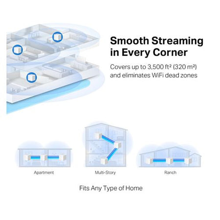 Mercusys (HALO H1200G 3-Pack) AC1200 Whole-Home Mesh Wi-Fi System, Dual Band, AP Mode-4