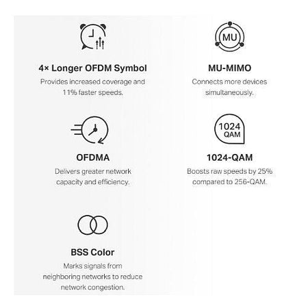 Mercusys (Halo H1500X 3-Pack) AX1500 Dual Band Whole Home Mesh Wi-Fi 6 System, OFDMA & MU-MIMO-4