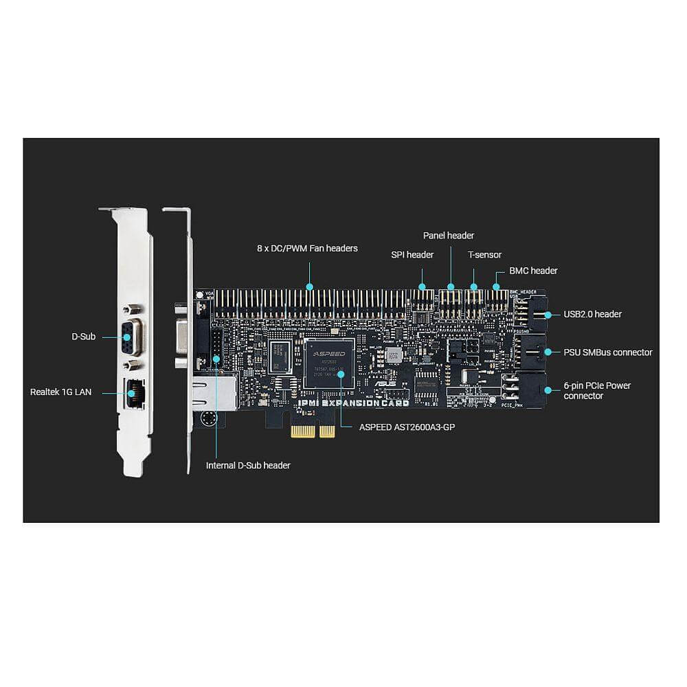 Asus IPMI Expansion Card w/ Dedicated Ethernet Controller, VGA