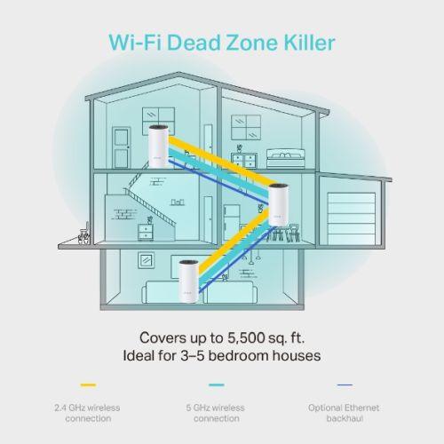 TP-LINK Deco M4 Mesh Wi-Fi System - 3 Pack £ 114.07 X-Case