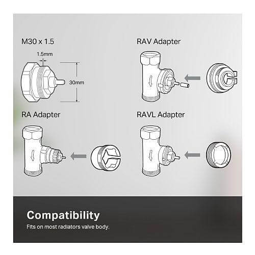 How to install your Smart Radiator Valves Starter Pack